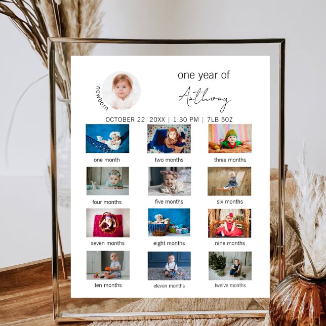 Minimal für das erste Jahr des Babys Erstes 1. Geb Poster (Von Creator hochgeladen)