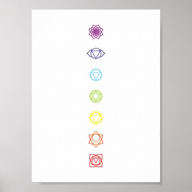 Minimale Chakra-Liniensymbole Poster (Vorne)