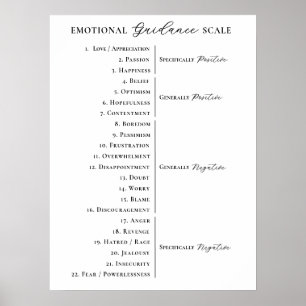 Minimale Lockerung der emotionalen Orientierung Poster
