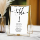Minimale Minimalistische moderne klassische Basish Tischnummer<br><div class="desc">Dies ist eine minimale Minimalistische moderne klassische Basic Wedding Tischnummer mit Namen!</div>