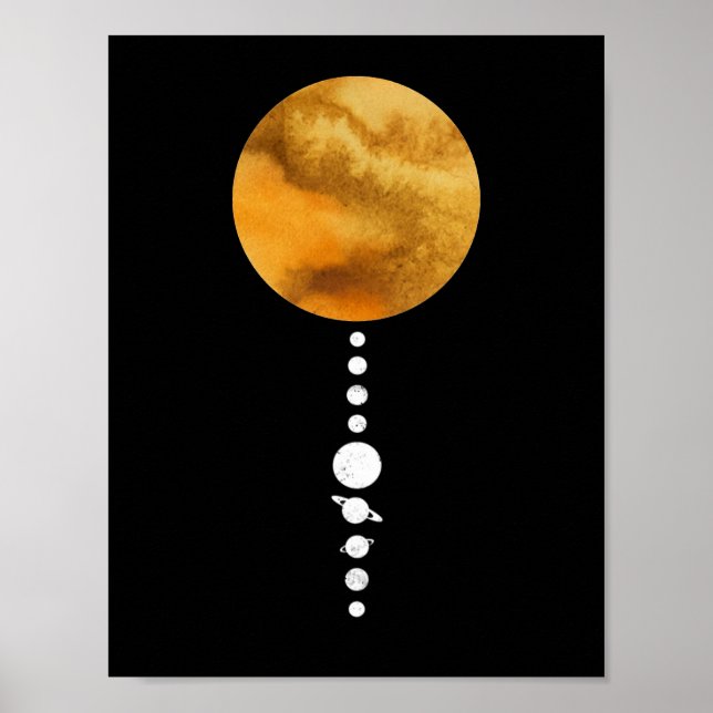 Minimales Sonnensystem Poster (Vorne)
