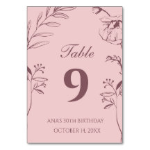 Minimalist Dustiges Rosa Floral 30. Geburtstag
