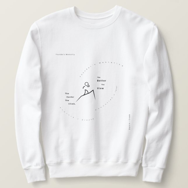 Minimalist Entrepreneur Sweatshirt Gear (Design vorne)