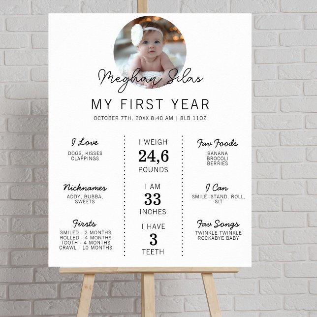 Minimalist First Year Milestone 1st Birthday Stats Poster (Von Creator hochgeladen)