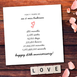 Minimalist Hearts Frohe 40. Hochzeitstag-Jubiläum Karte