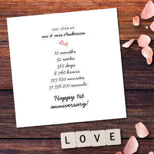 Minimalist Simple Heart 1. Hochzeitstag Karte