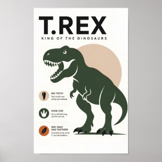 Minimalist T. Rex Bildung Kinderzimmer Poster