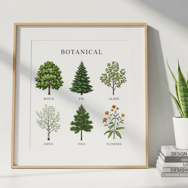 Minimalist Tree Names Poster (Von Creator hochgeladen)