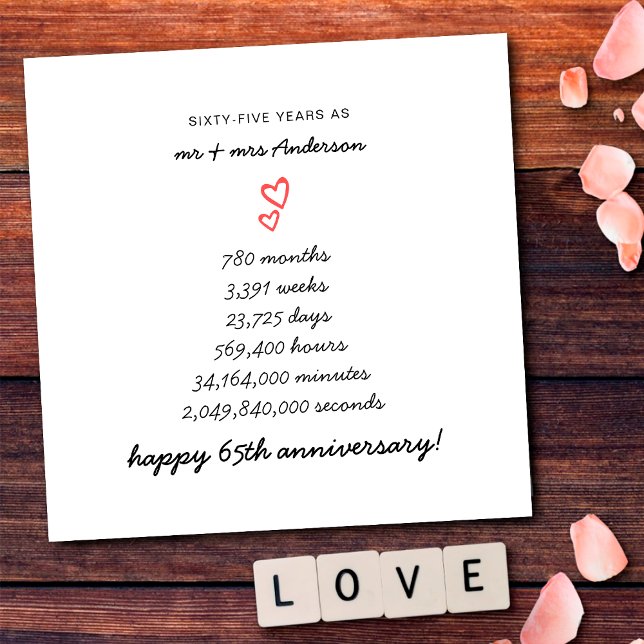 Minimalistisch Hearts Happy 65. Hochzeitstag Karte (Von Creator hochgeladen)