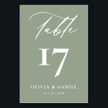 Minimalistisch Sage Green Modern Wedding Tischnummer<br><div class="desc">Entspannen Sie bei der Gestaltung Ihres Hochzeitsempfanges mit unseren Minimalistischen Schwarz-Weiß-Tischnummern der Moderne Hochzeit, einer eleganten und stilvollen Ergänzung, die zeitlos modernes Design mit zeitloser Eleganz verbindet. Jede Tischnummer in dieser Kollektion bietet ein minimalistisches Schwarz-Weiß-Farbschema, das sich durch Eleganz und Vielseitigkeit auszeichnet, um jedes Hochzeitsthema oder jede Farbpalette zu ergänzen....</div>