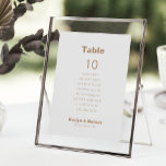 Minimalistische braune Hochzeitstabelle 10 Sitzpla Einladung<br><div class="desc">Dieser minimalistisch braune Hochzeitstisch mit 10 Sitzplätzen ist perfekt für eine rustikale Hochzeit. Das Design besticht durch einen schönen Schriftart in braunem Hintergrund,  der Ihre Veranstaltung verzieren wird. Die Karte druckt recto verso (doppelseitig).</div>
