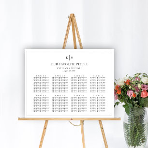 Minimalistische Hochzeitsseminare für 8 Tische Poster