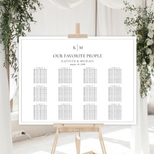 Minimalistische Hochzeitsstipps für 12 Tische Poster