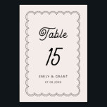 Minimalistische Tischnummer<br><div class="desc">Diese minimalistische Tischnummer wurde für die Koordination mit unserer Scalloped Border Collection konzipiert und zeichnet sich durch ein klassisches Design mit einer einzigartigen Drehung aus - der geschliffene Rahmen ist eine davon, und wird dieser Karte sicherlich ein kleines Retro-Gefühl verleihen. Wenn Sie gewollt haben, Ihren Gast mit diesem einzigartigen Design...</div>