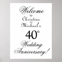 Minimalistischer 40. Geburtstag