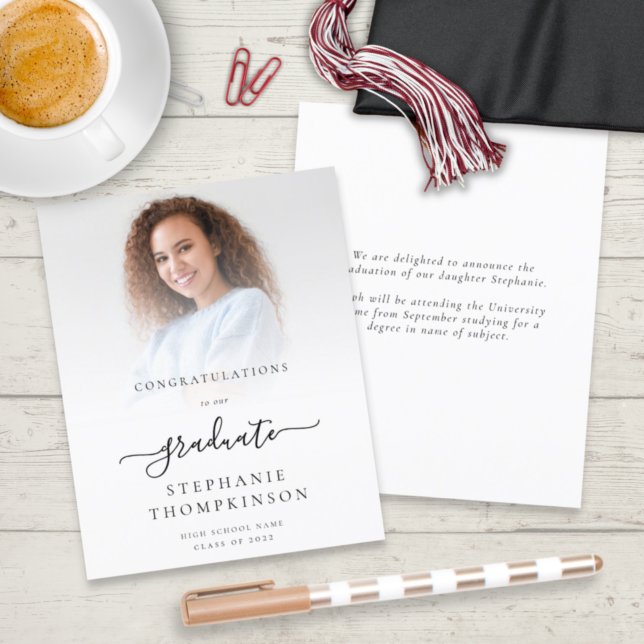 Minimalistischer Haushaltsplan 2024 Grad Foto Ankü (Von Creator hochgeladen)