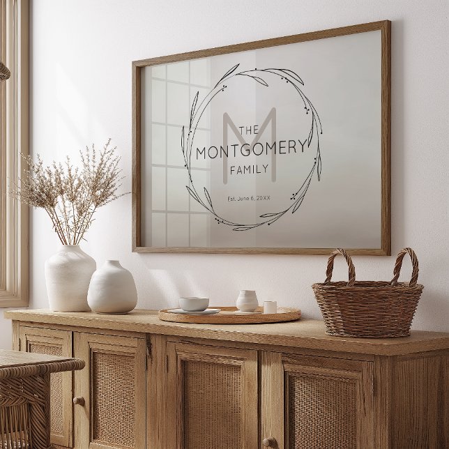 Minimalistischer moderner benutzerdefinierter Name Poster (Von Creator hochgeladen)