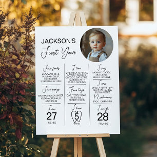 Minimalistisches Foto Erstes Jahr Geburtstag Meile Poster