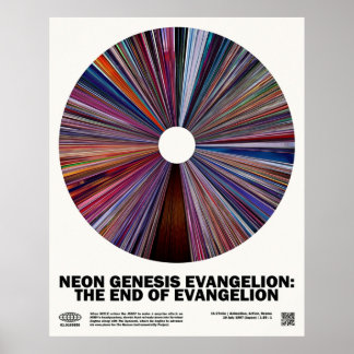 MinimalNeon Genesis Evangelion Das Ende von Evange Poster