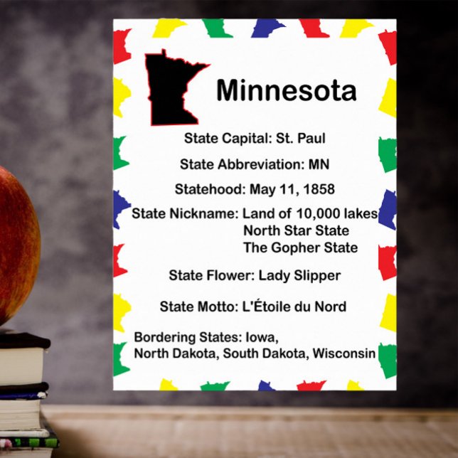 Minnesota Educational Staat Poster Colorful (An educational poster about the state of Minnesota)