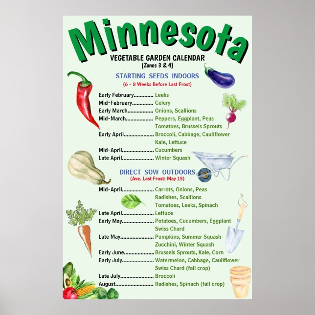 Minnesota Gemüsegarten Poster (Vorne)