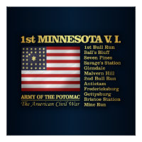 Minnesota Volunteer Infanterie (BH)