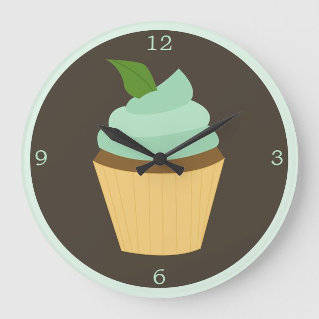 Mint Green Chocolate Cupcake Große Wanduhr (Vorderseite)