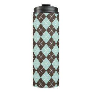 Mint Mocha Coffee Tumbler Thermosbecher