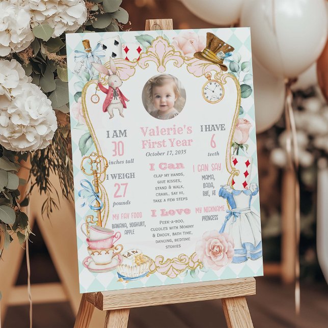 Mint Tea Party Alice ONEderland Meilenstein-Stat  Poster (Mint Alice in ONEderland-1st birthday girl milestone poster.)