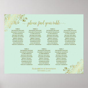 Minze Green & Gold 7 Table Wedding Chart Poster