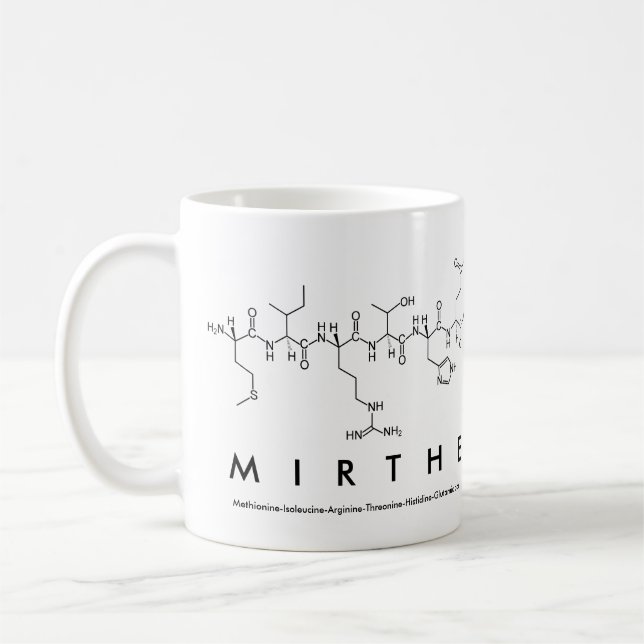 Mirthe Peptidname Tasse (Links)