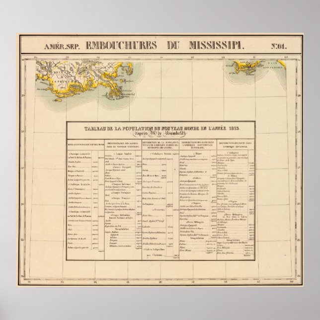 Mississipi-Fluss 61 Poster (Vorne)