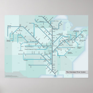 Mississippi Fluss 18 x 24 Poster