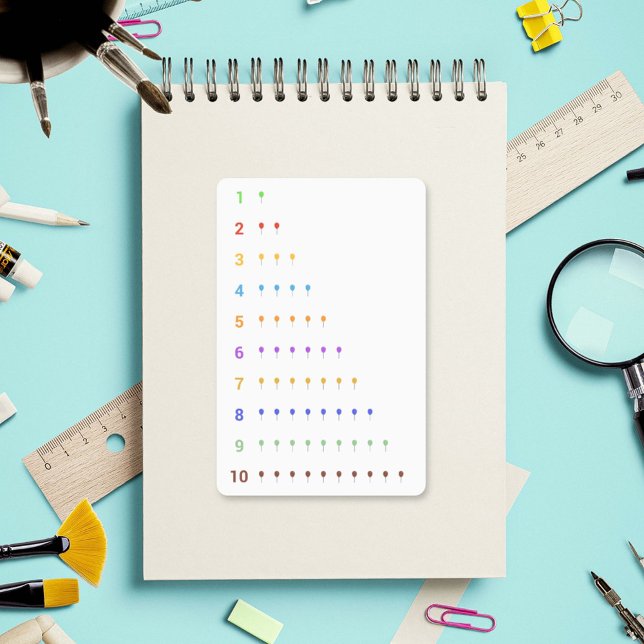 Mit Ballonaufkleber zählen bis zehn lernen Aufkleber (Learning Count to 10 with balloons Sticker)