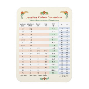 Mit Blumenthemenorientiertes - Magnet