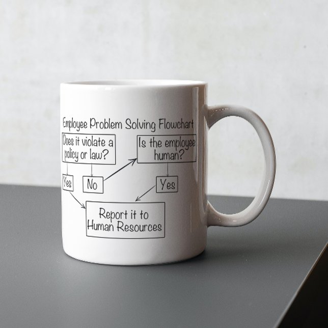 Mitarbeiter-Problemlösungsdiagramm Personalwesen Kaffeetasse (Von Creator hochgeladen)