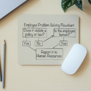 Mitarbeiter-Problemlösungsdiagramm Personalwesen Mousepad