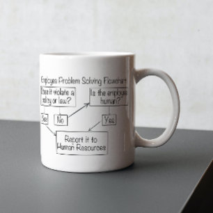 Mitarbeiterproblem - Lösung des Ablaufdiagramms Pe Kaffeetasse