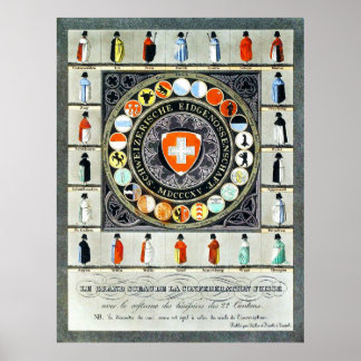 Mittelalterliches Schweizer Poster