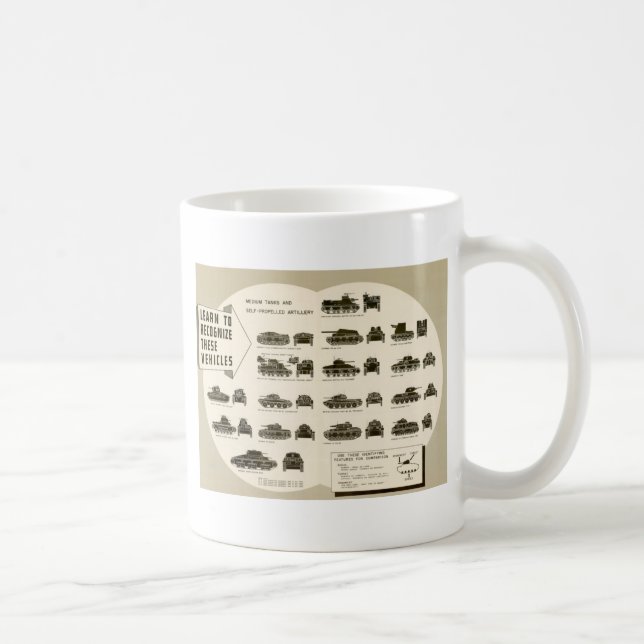 Mittlere Behälter des Kaffeetasse (Rechts)
