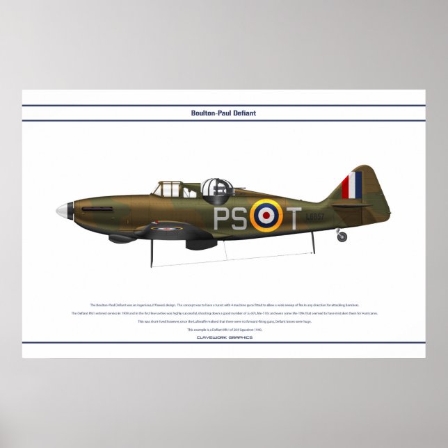 Mk I 264 Sqn 2 Poster (Vorne)
