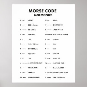 Mnemonische Wall Art: Morische Code-Sprachdiagramm Poster
