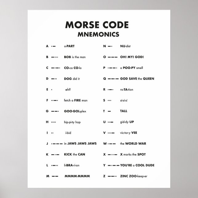 Mnemonische Wall Art: Morische Code-Sprachdiagramm Poster (Vorne)