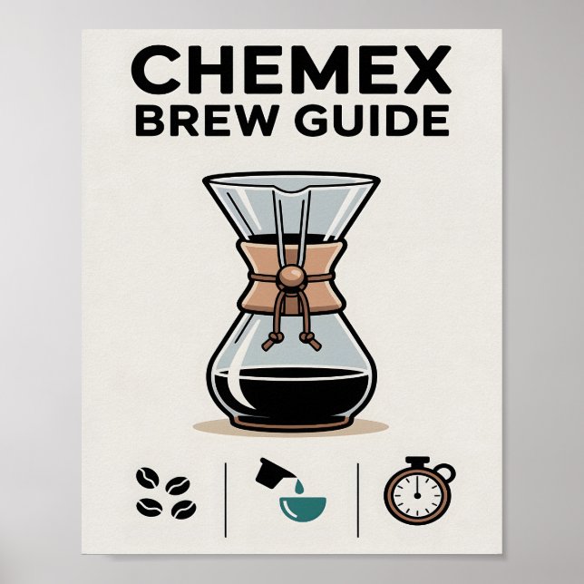 Mnimalist Chemex Brew Guide Wall Poster (Vorne)