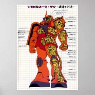 Mobile Anzug Gundam MS06S Zaku II Poster
