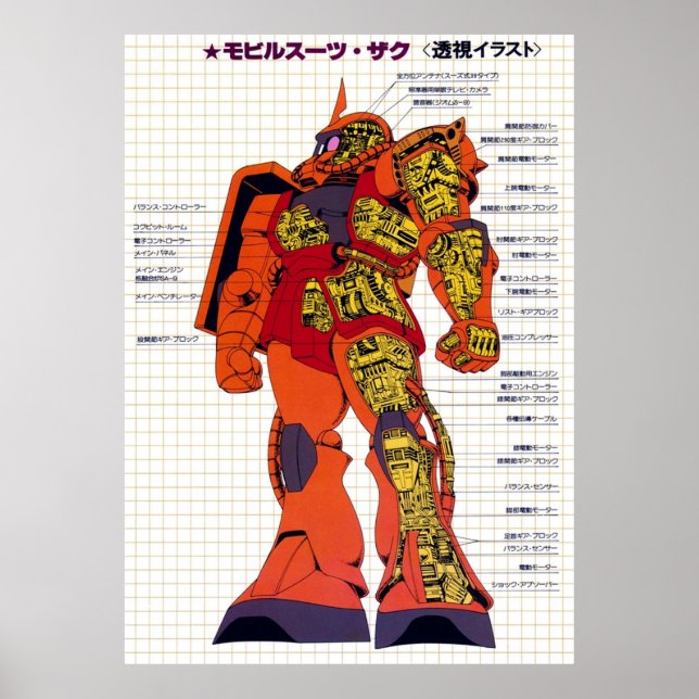 Mobile Anzug Gundam MS06S Zaku II Poster (Vorne)