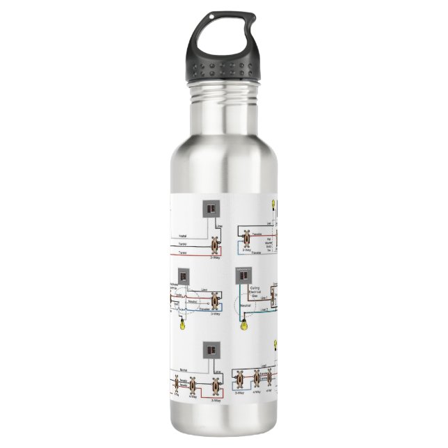 Mobile Wasserflasche mit 3-Wege-Schaltdiagrammen Edelstahlflasche (Vorderseite)