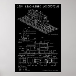 MOC-Modell eines bleiverkleideten Lokomotiven-Baup Poster
