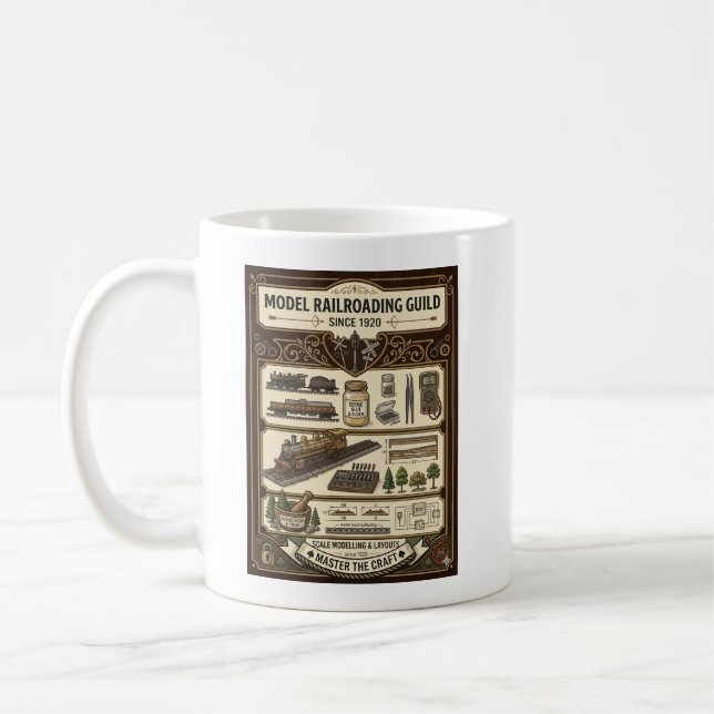 Model Railroading Guild - Meister des Miniaturmode Kaffeetasse (Links)