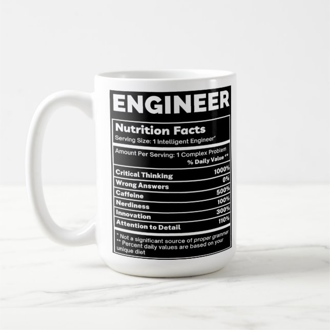 Modellernährungsdaten des Ingenieurs Eisenbahn Kaffeetasse (Links)